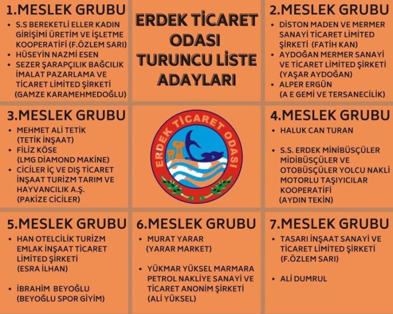 ETO seçimlerinde yarışacak Turuncu Liste’nin adayları açıklandı 