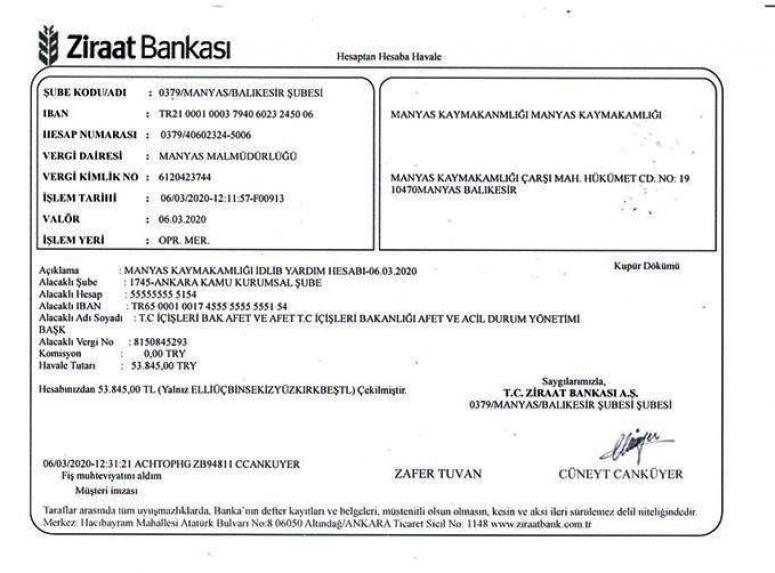 İdlib İçin Düzenlenen Yardım Kampanyası Sona Erdi